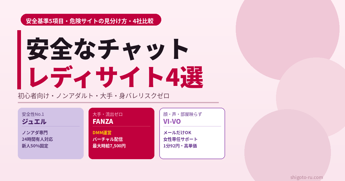チャットレディ安全なサイトの選び方と危険サイトの見分け方【おすすめ4選・2026年最新】