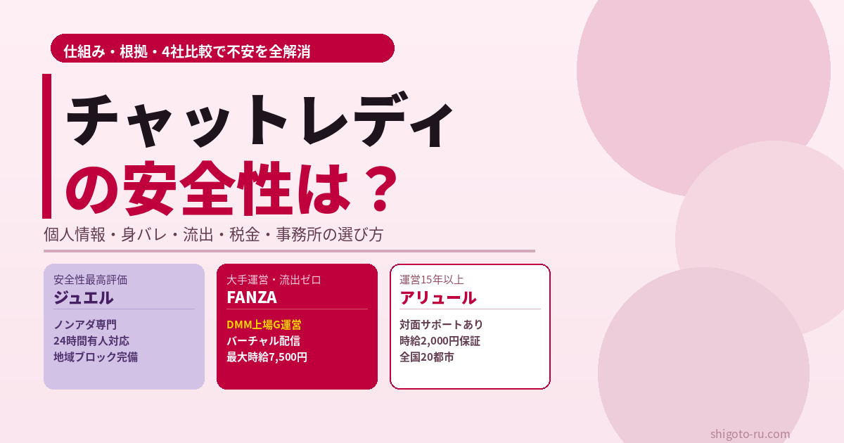 チャットレディの安全性は大丈夫？仕組み・根拠・安全な始め方を全解説【2026年最新】