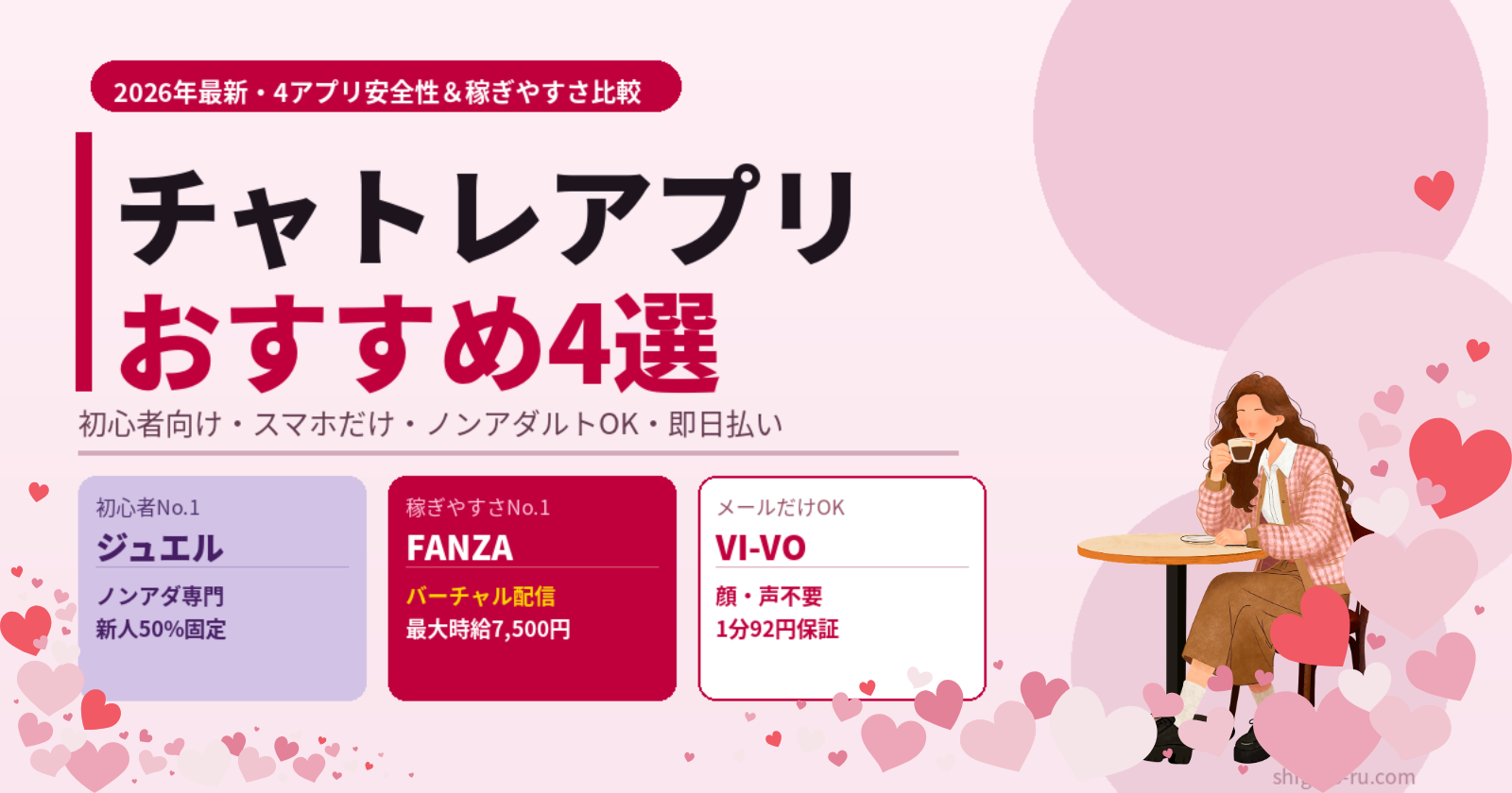 チャトレアプリおすすめ4選【2026年最新】初心者が安全に稼げるアプリを比較ランキング