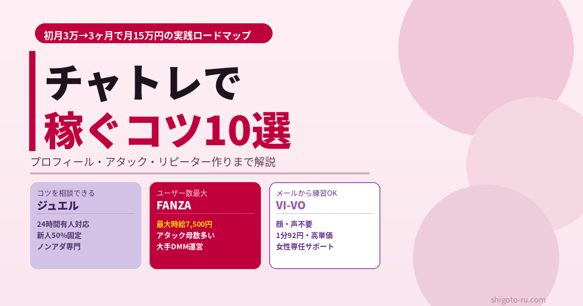 チャトレで稼ぐコツ10選｜初心者でも月15万円稼げる実践ガイド【2026年最新】