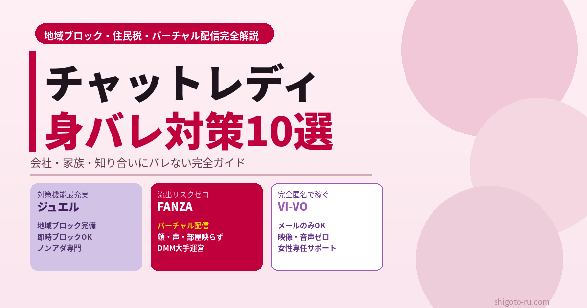 チャットレディの身バレ対策10選｜会社・家族・知り合いにバレない完全ガイド【2026年】