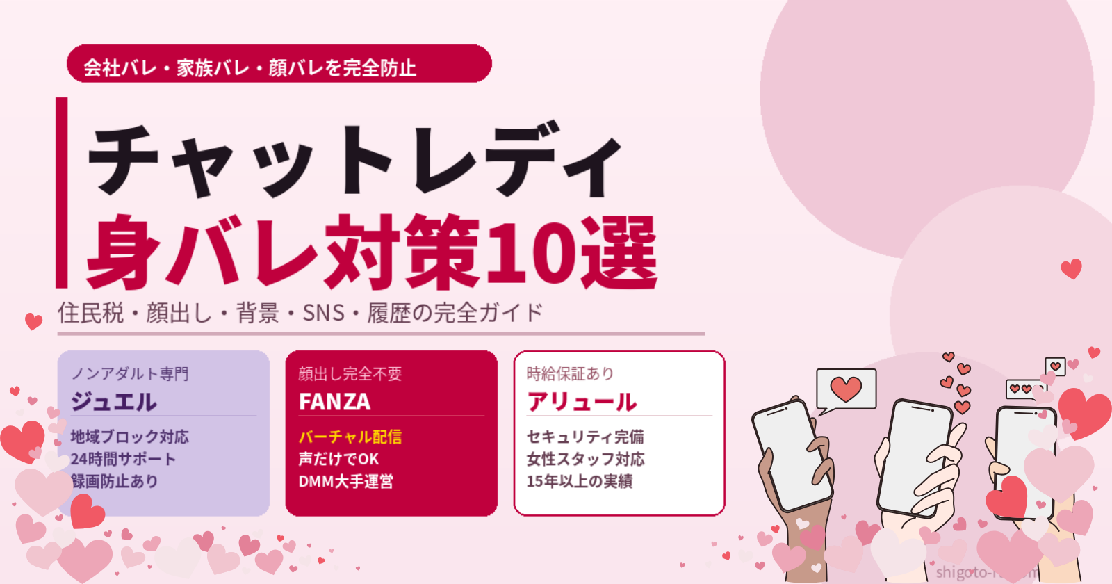 チャットレディの身バレ対策10選｜会社・家族・知り合いにバレない完全ガイド【2026年】