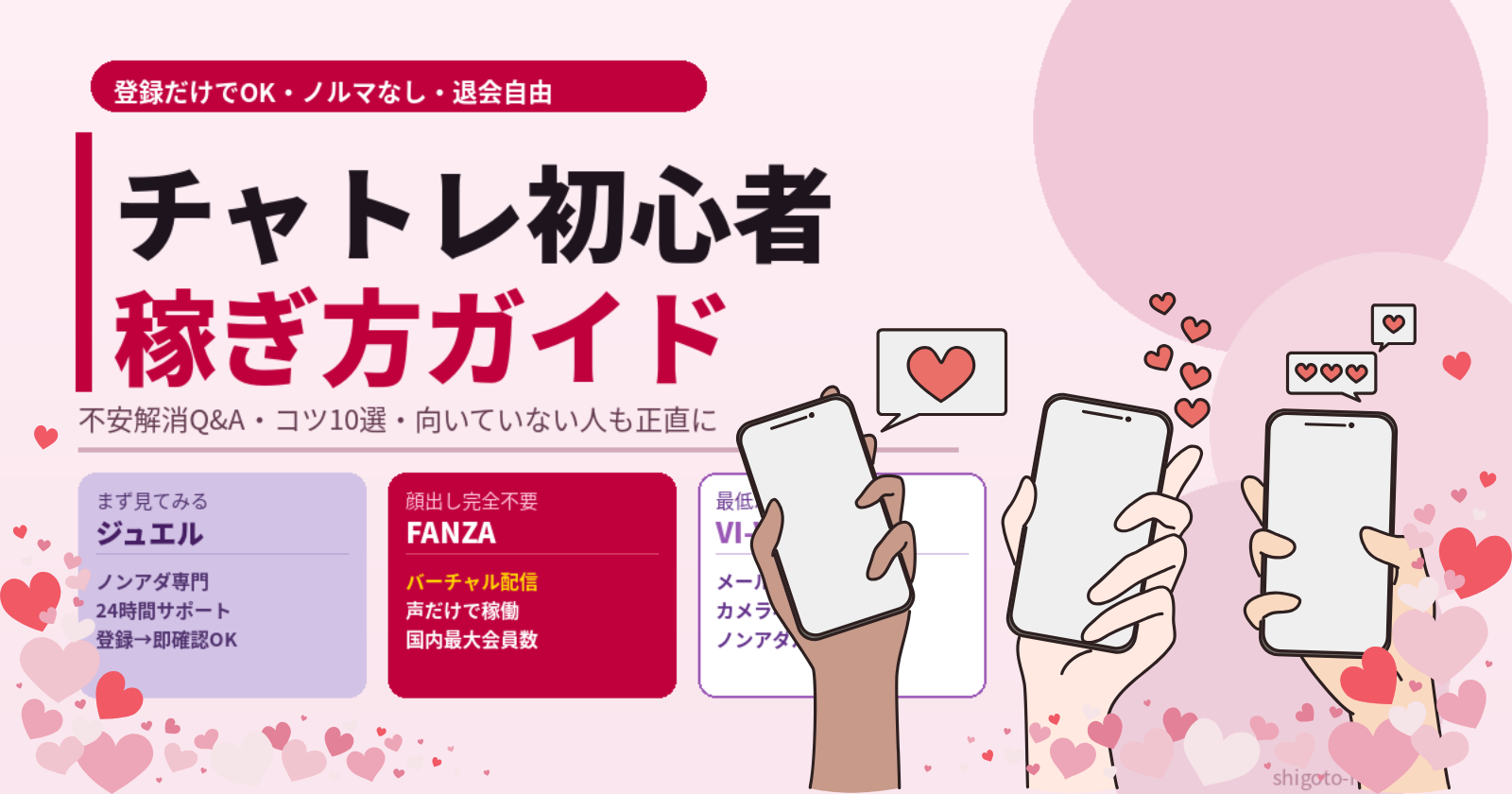 チャトレ初心者の稼ぎ方完全ガイド｜最初の一歩で迷わないコツと登録前の不安解消Q&A