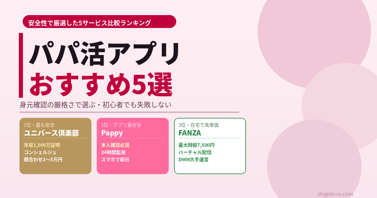 パパ活アプリおすすめ5選【2026年最新】安全に稼げる比較ランキング