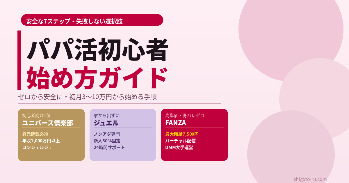 パパ活初心者の始め方完全ガイド｜安全な手順7ステップと失敗しない選択肢【2026年最新】