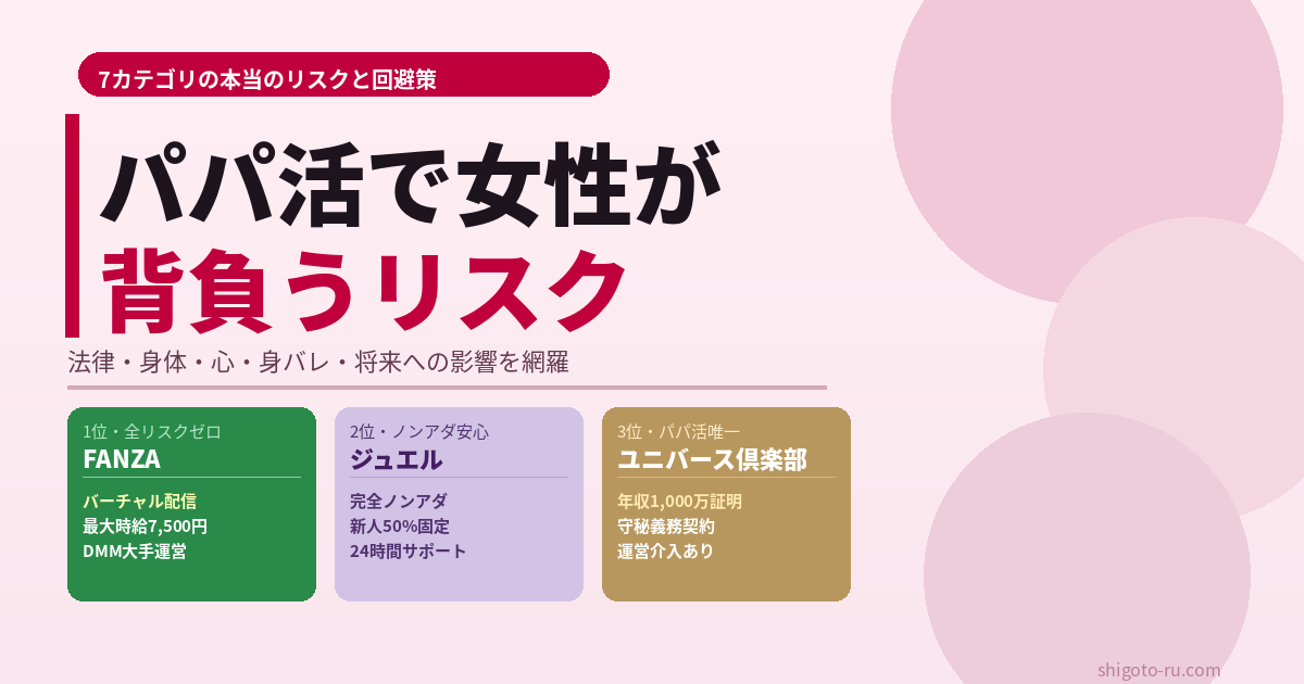 パパ活で女性が背負うリスク7カテゴリ完全解説｜法律・身体・心・将来への影響と回避策【2026年最新】