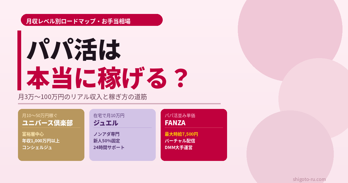 パパ活は本当に稼げる？月3〜100万円のリアル収入と稼ぎ方ロードマップ【2026年最新】