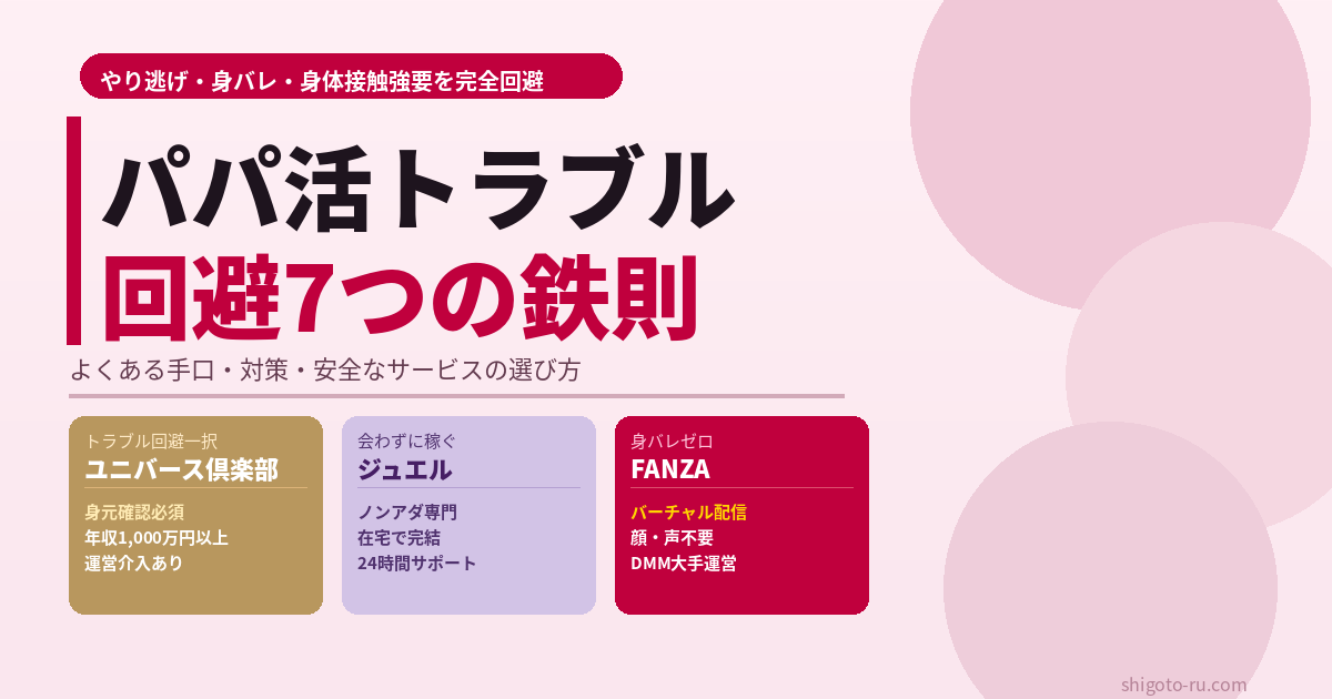 パパ活トラブル回避完全ガイド｜よくある手口と対策7選【2026年最新】