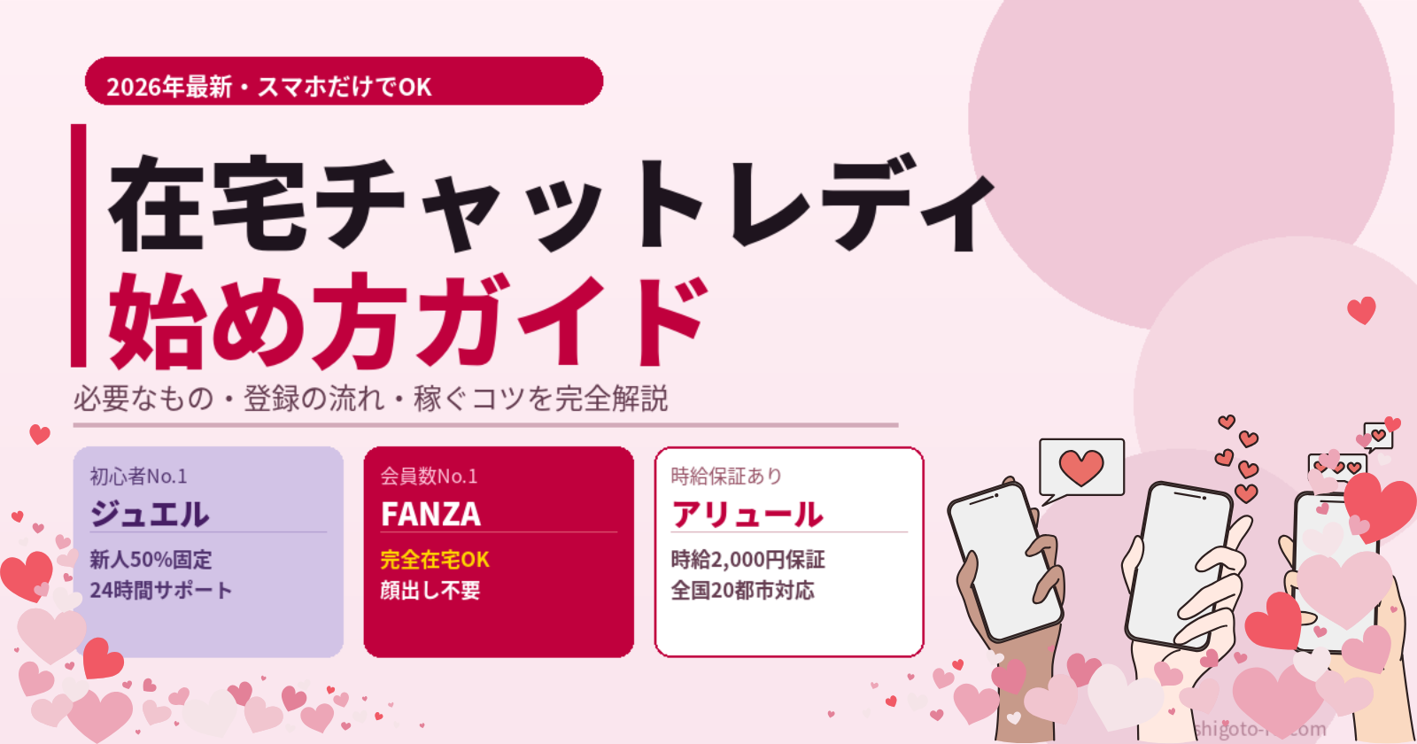 在宅チャットレディの始め方【完全ステップガイド】必要なものと稼ぐコツを解説