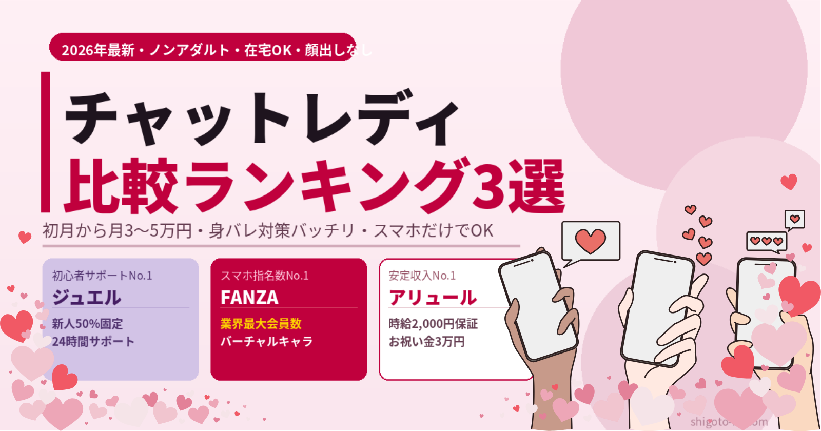 稼げる！チャットレディ比較2026年最新版｜初心者が安全に稼げるおすすめアプリ3選