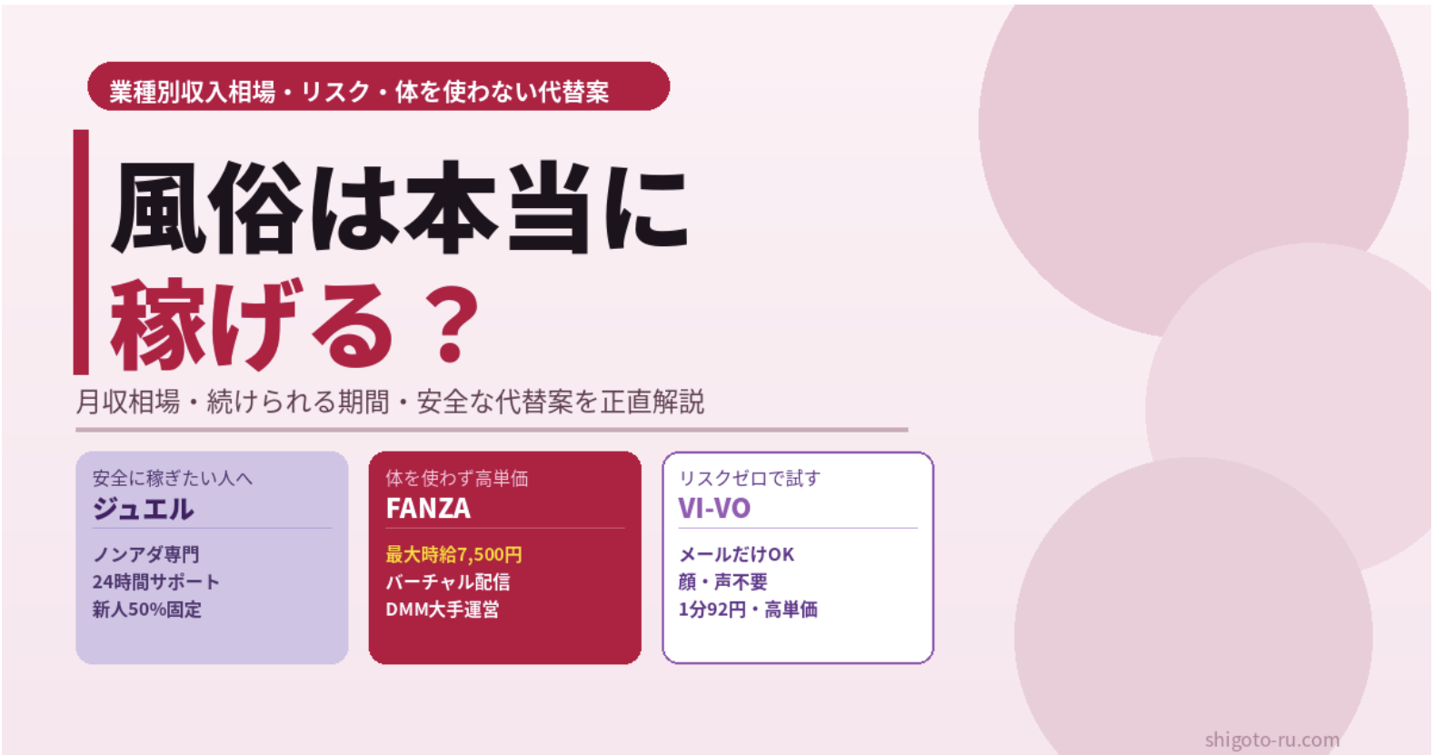 風俗は本当に稼げる？業種別の収入相場とリスクを正直解説【体を使わない選択肢も紹介】
