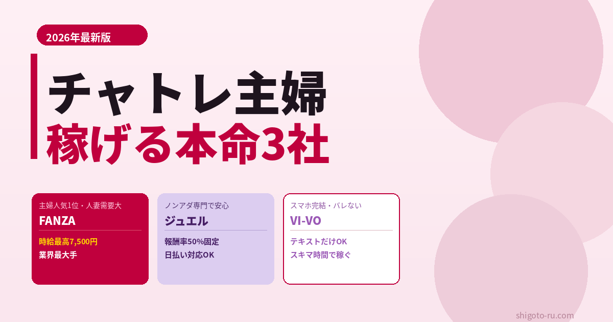 チャットレディは主婦が稼げる｜パートとの収入比較＆家事育児と両立する稼動術