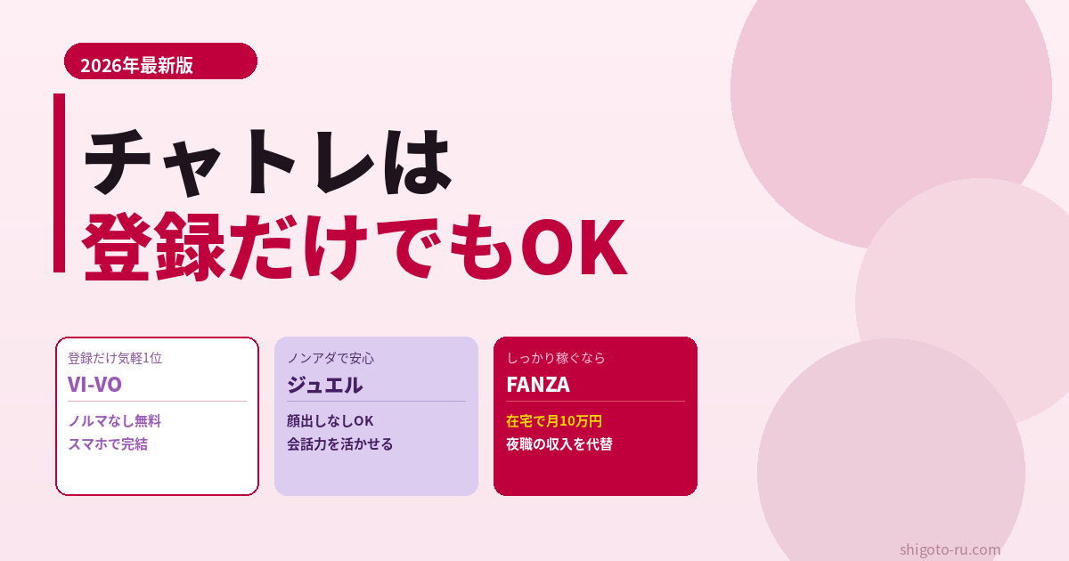 チャトレは登録だけでもOK|登録だけして様子を見る方法