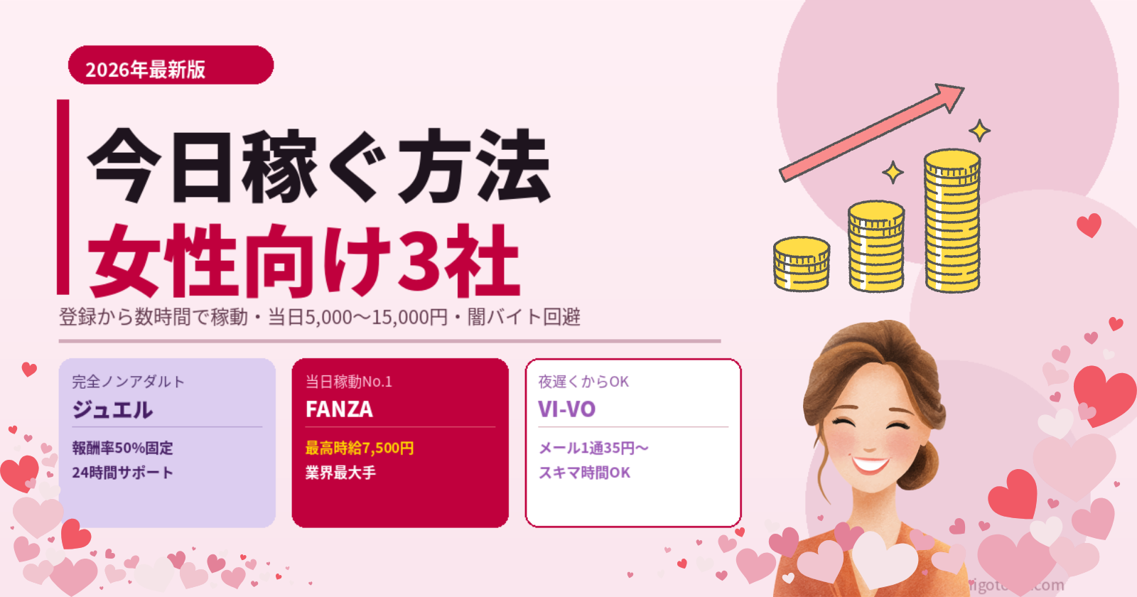 今日稼ぐ方法女性向け3社｜登録から数時間で稼動・当日5,000〜15,000円【2026年最新】