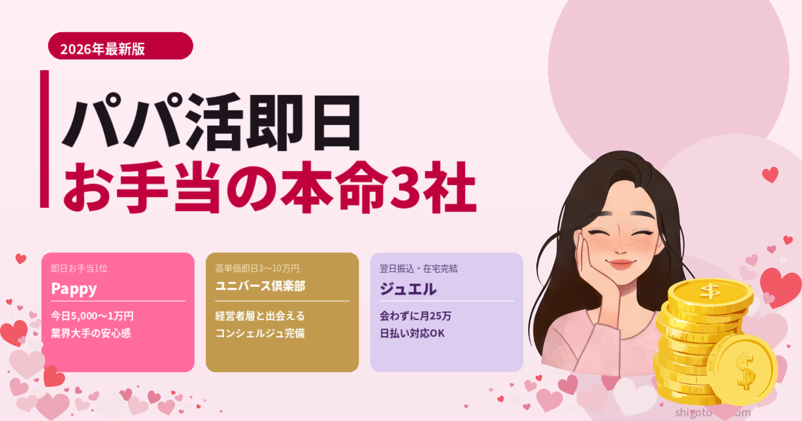 パパ活「即日お手当」完全ガイド｜相場3段階＆今日5,000〜10万円受け取る方法