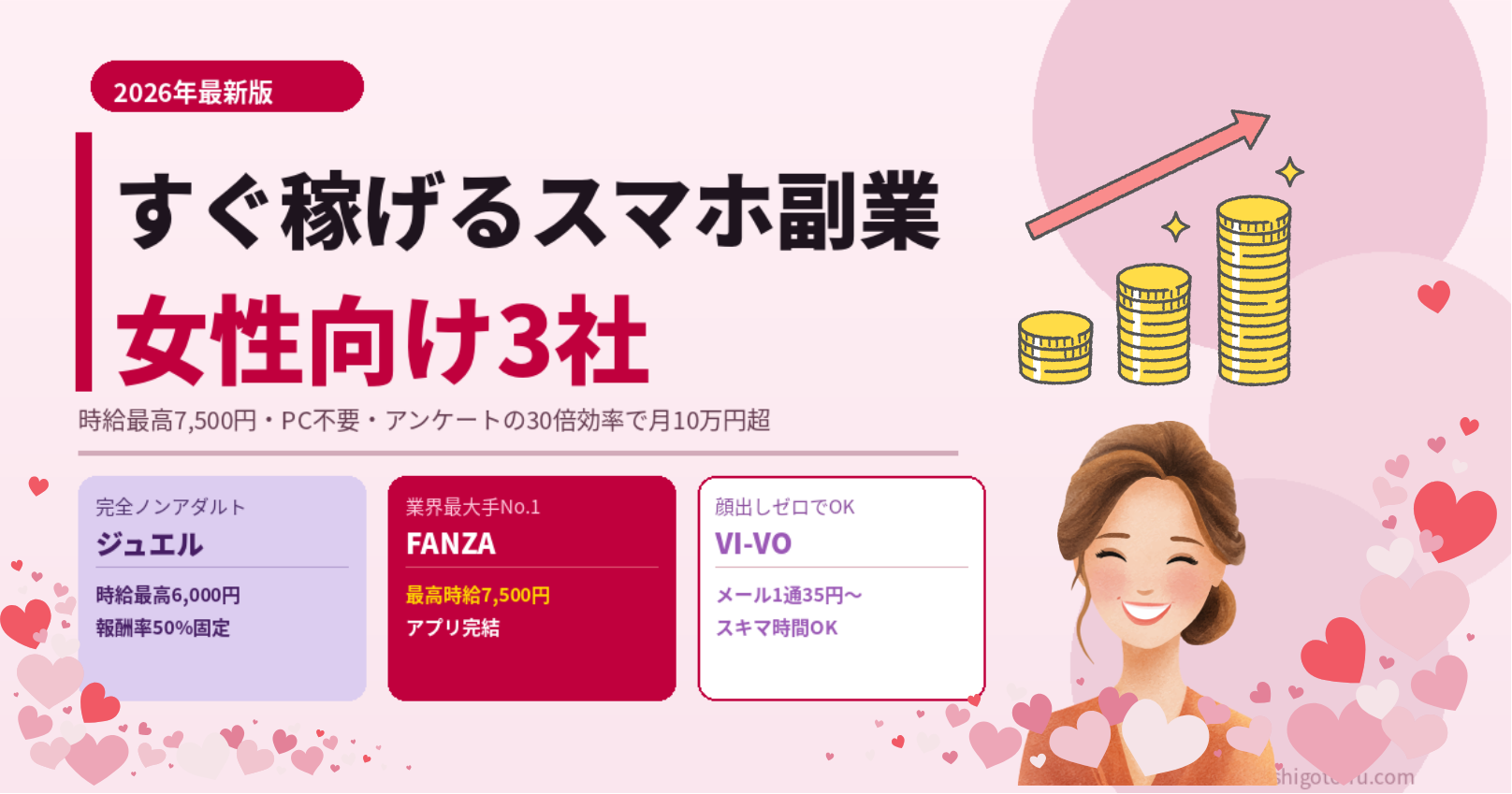すぐ稼げるスマホ副業女性向け3社｜PC不要・時給最高7,500円で月10万円【2026年最新】