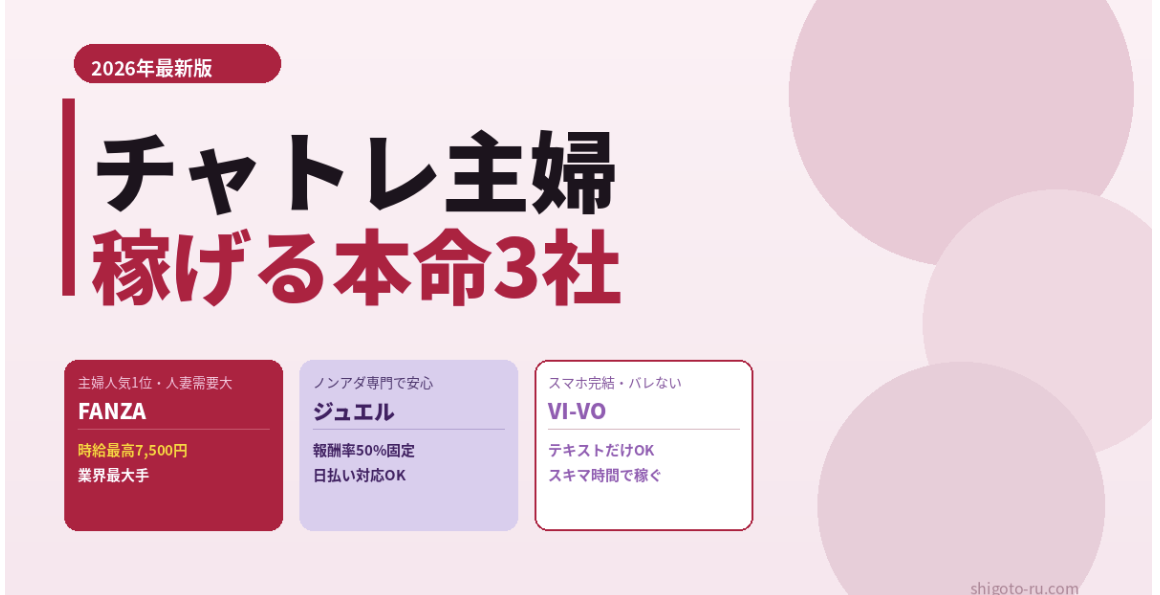 チャットレディは主婦が稼げる｜パートとの収入比較＆家事育児と両立する稼動術