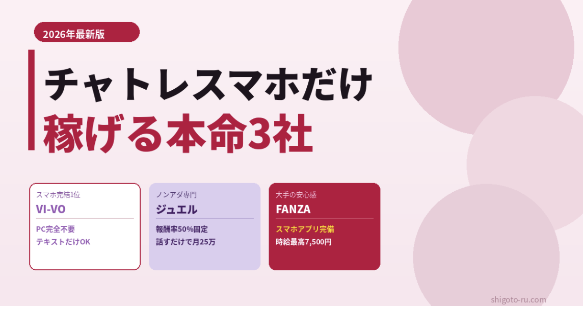 チャトレはスマホだけで稼げる｜PC不要・機材ゼロで月10万円稼ぐ完全ガイド