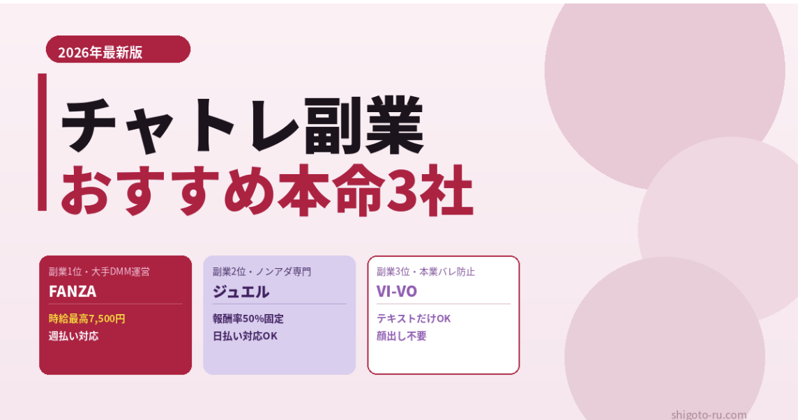 チャットレディ副業のおすすめ完全ガイド｜本業と両立して月5〜20万円稼ぐ本命3社