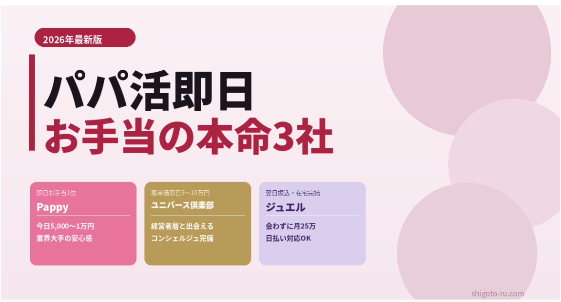 パパ活「即日お手当」完全ガイド｜相場3段階＆今日5,000〜10万円受け取る方法