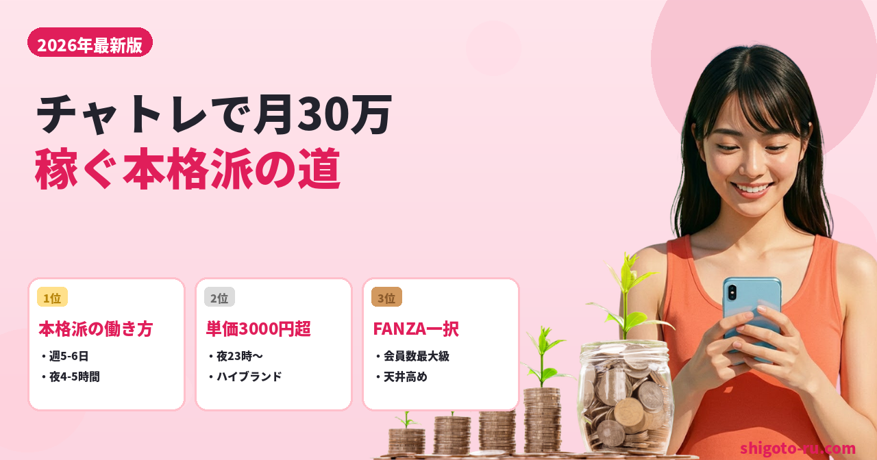 チャットレディで月30万円稼ぐ