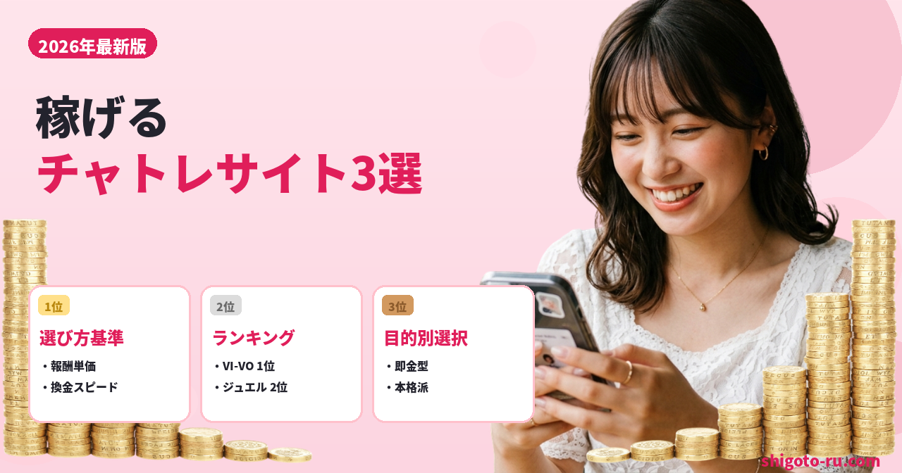 チャットレディ稼げるサイト