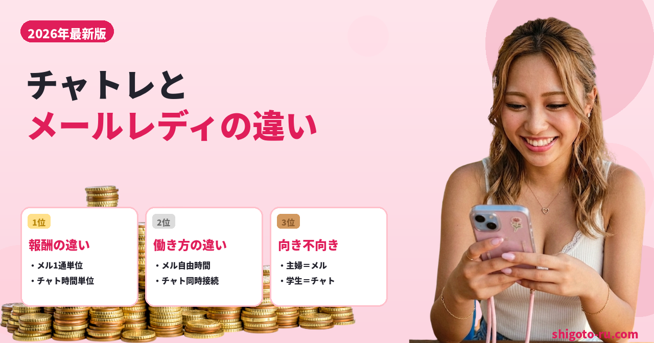 チャトレメールレディ違い