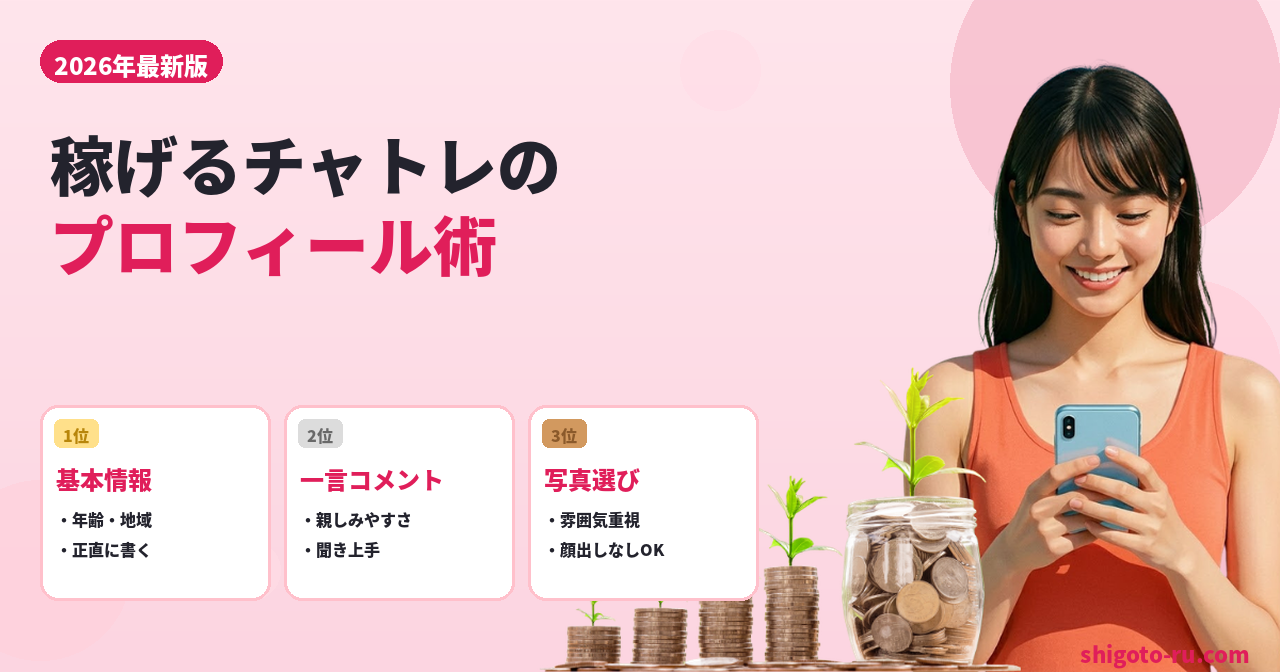 チャットレディの稼げるプロフィール