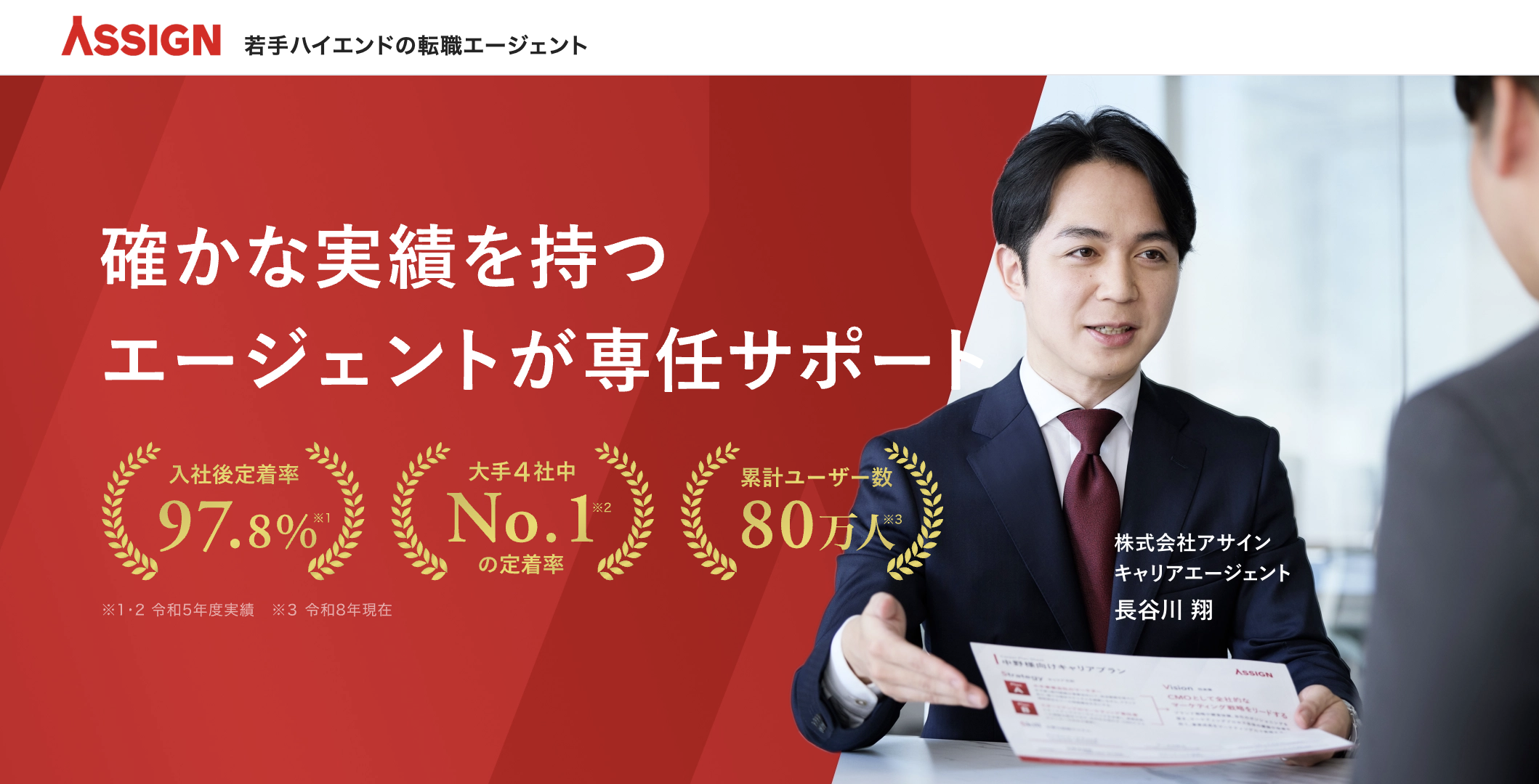 ASSIGNの評判を結論から言うと「AIキャリアシミュレーション・3分診断」の若手ハイエンド特化が強みのイメージ画像